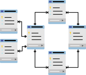 Mémos SQL
